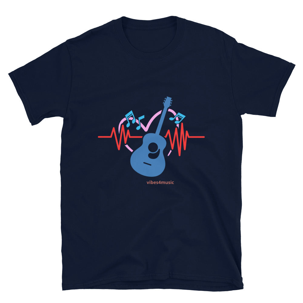 Sound Guitar